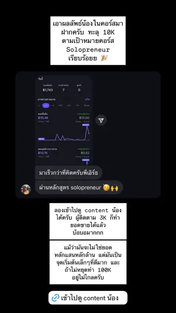 รีวิวจากผู้เรียน